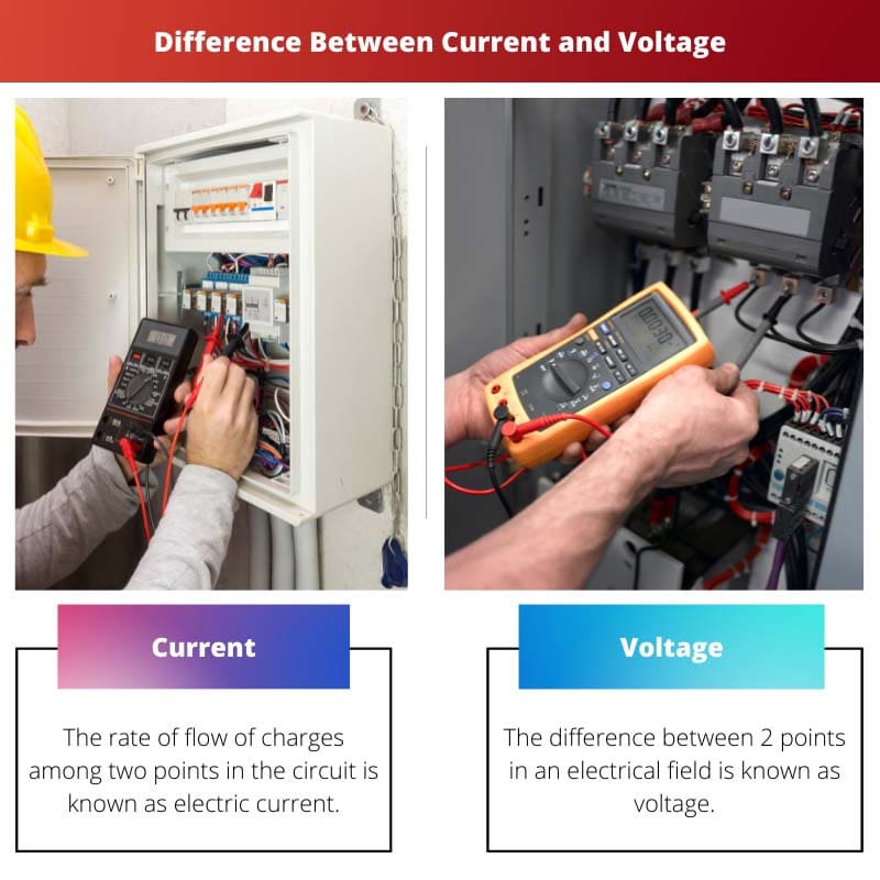 Разлика између струје и напона