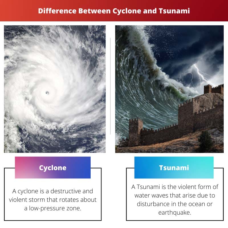 Difference Between Cyclone and Tsunami