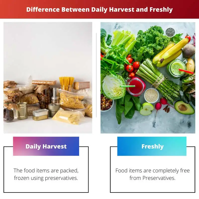 Unterschied zwischen täglicher Ernte und frisch