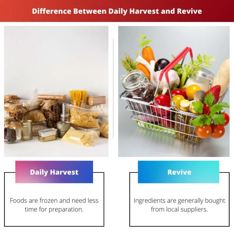 Différence entre la récolte quotidienne et la réanimation