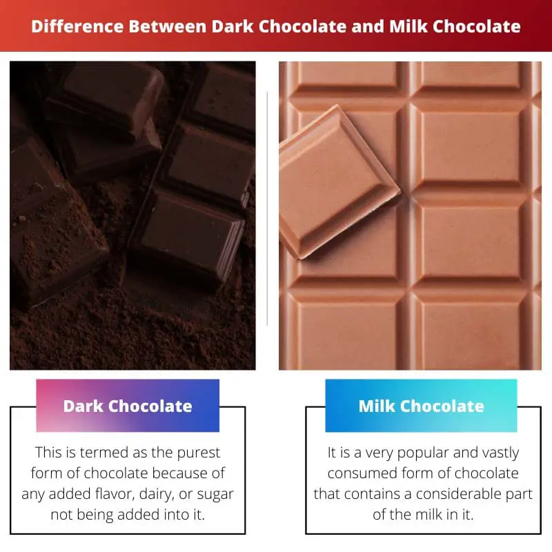 Difference Between Dark Chocolate and Milk Chocolate