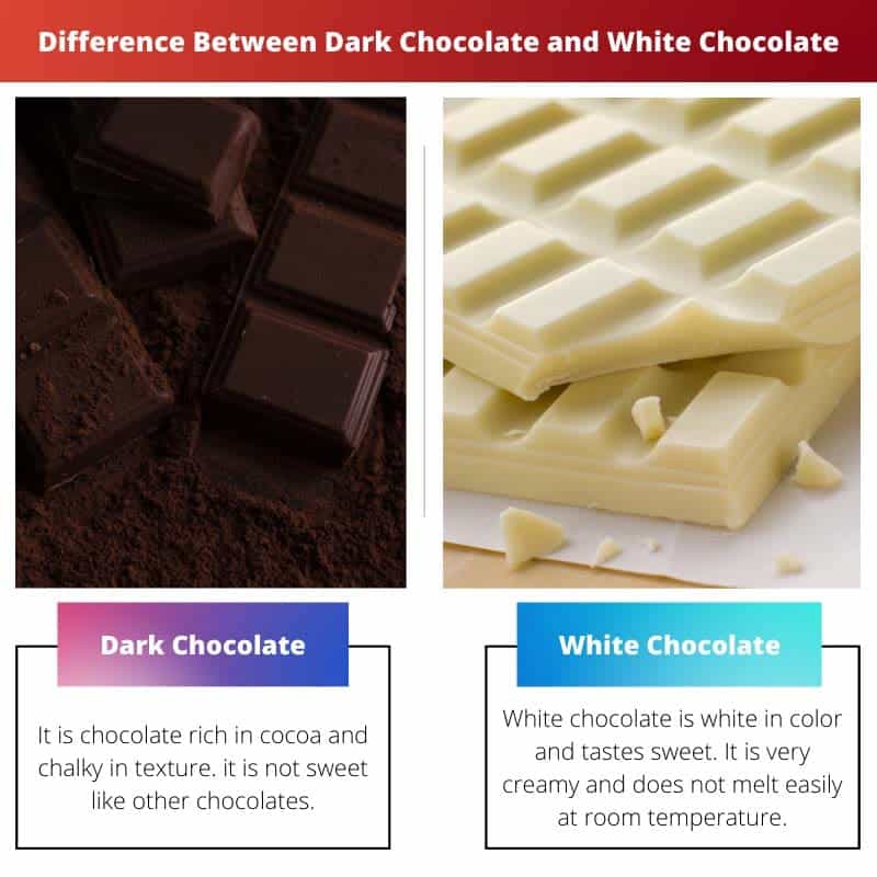 Difference Between Dark Chocolate and White Chocolate