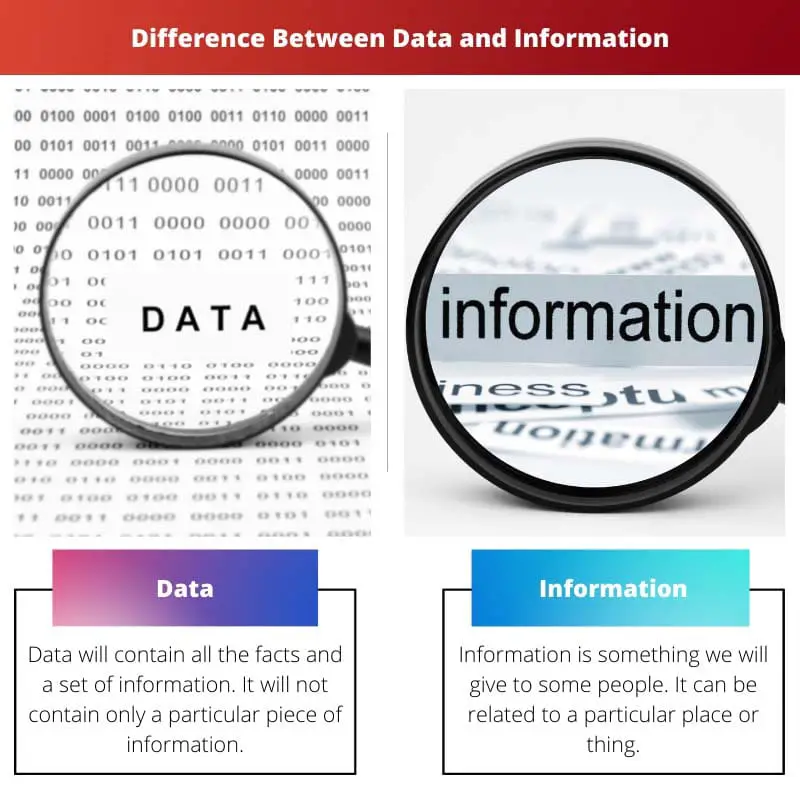Différence entre données et informations