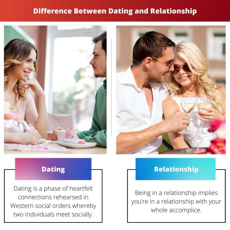 Diferença entre namoro e relacionamento