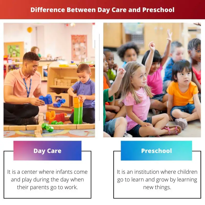 Unterschied zwischen Tagespflege und Vorschule