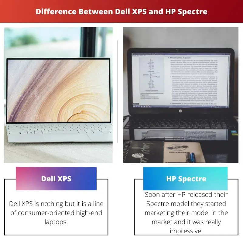 Difference Between Dell XPS and HP Spectre
