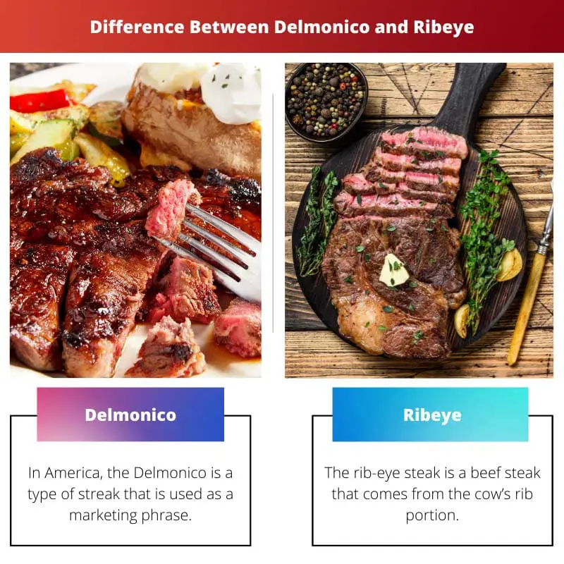 Sự khác biệt giữa Delmonico và Ribeye