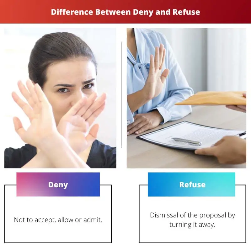 Difference Between Deny and Refuse