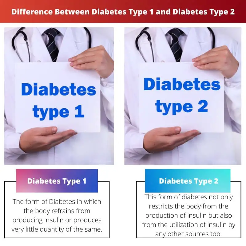 Diferença entre diabetes tipo 1 e diabetes tipo 2