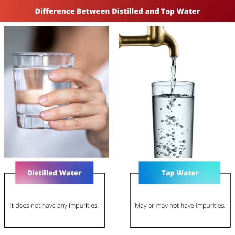 Difference Between Distilled and Tap Water