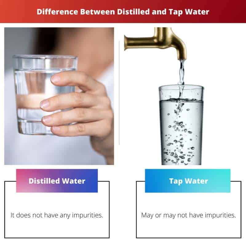 Distilled vs Tap Water Difference and Comparison