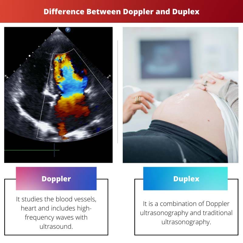 Différence entre Doppler et