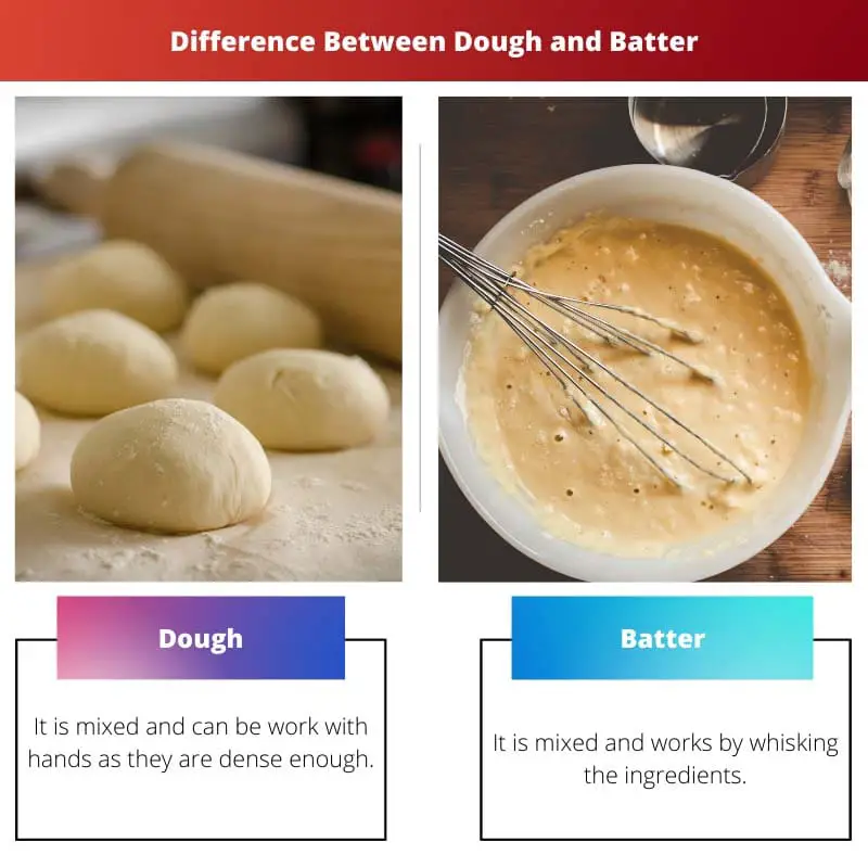 Difference Between Dough and Batter