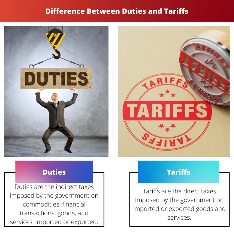 Difference Between Duties and Tariffs