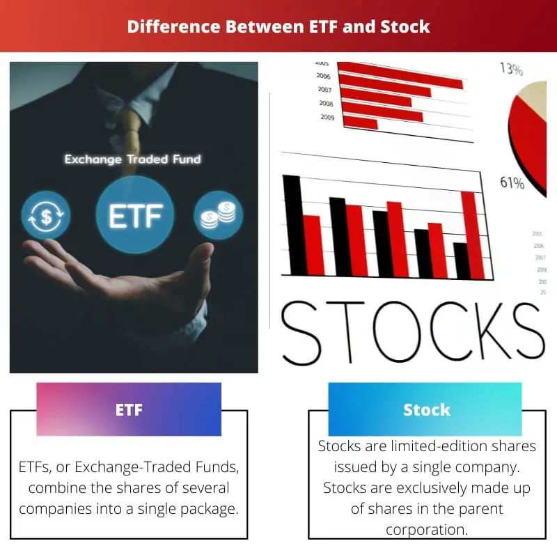 Різниця між ETF і акціями