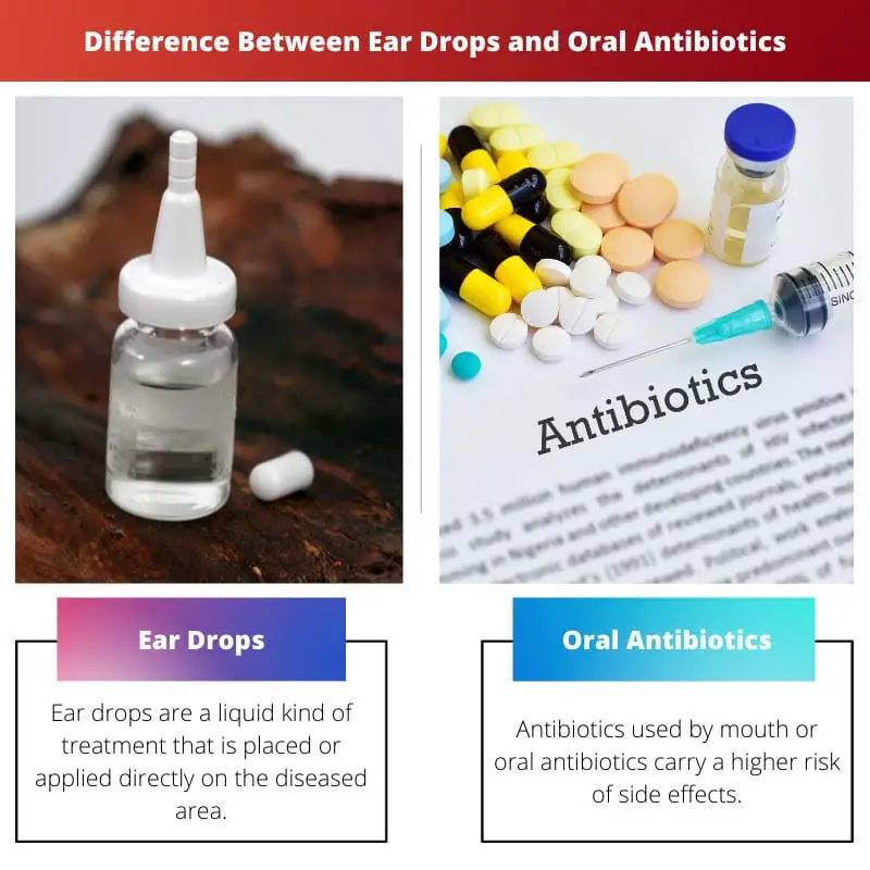 Différence entre les gouttes auriculaires et les antibiotiques oraux