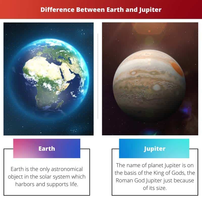 Diferencia entre la Tierra y Júpiter