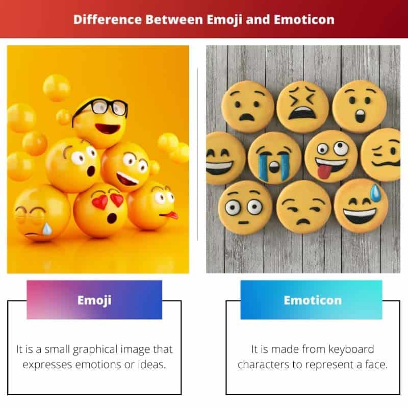 Différence entre emoji et émoticône