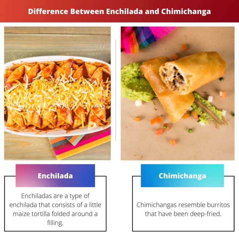 Chimichangas enchilada style@SpicieFoodie