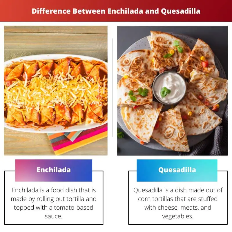 Різниця між Enchilada та Quesadilla