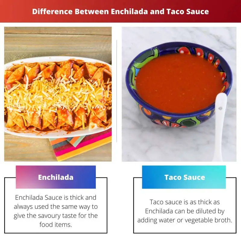 Sự khác biệt giữa nước sốt Enchilada và Taco