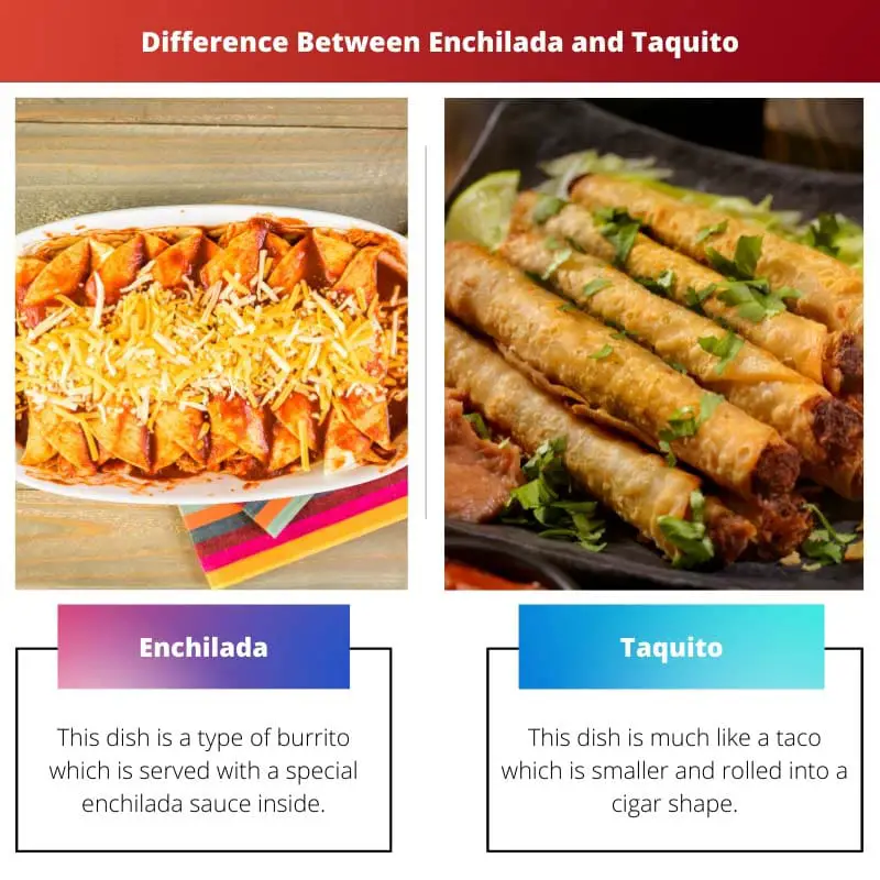 Verschil tussen Enchilada en Taquito