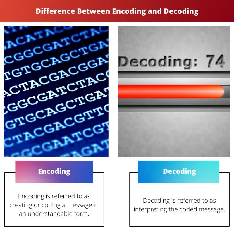Difference Between Encoding and Decoding