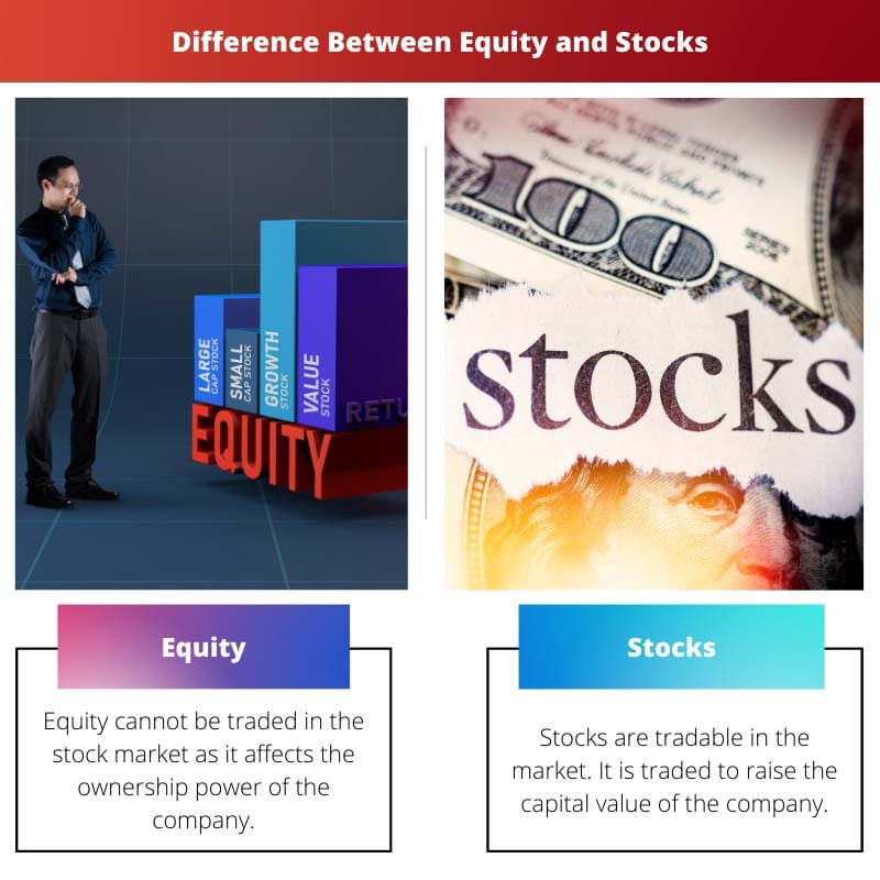 Разница между капиталом и акциями
