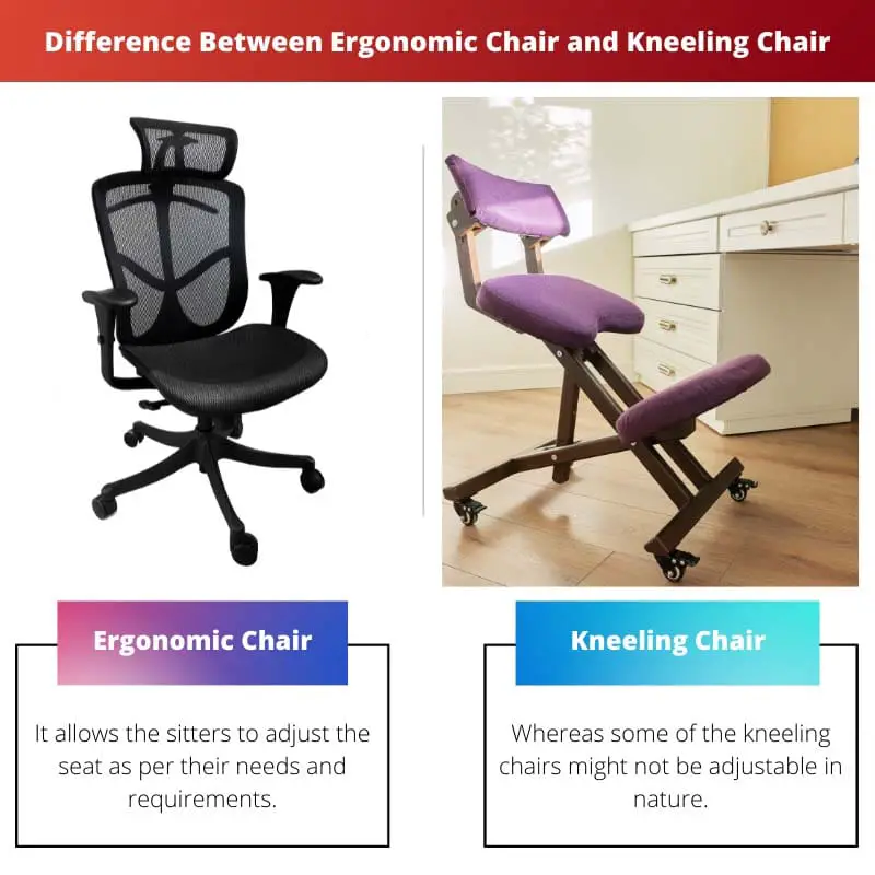 Unterschied zwischen ergonomischem Stuhl und Kniestuhl