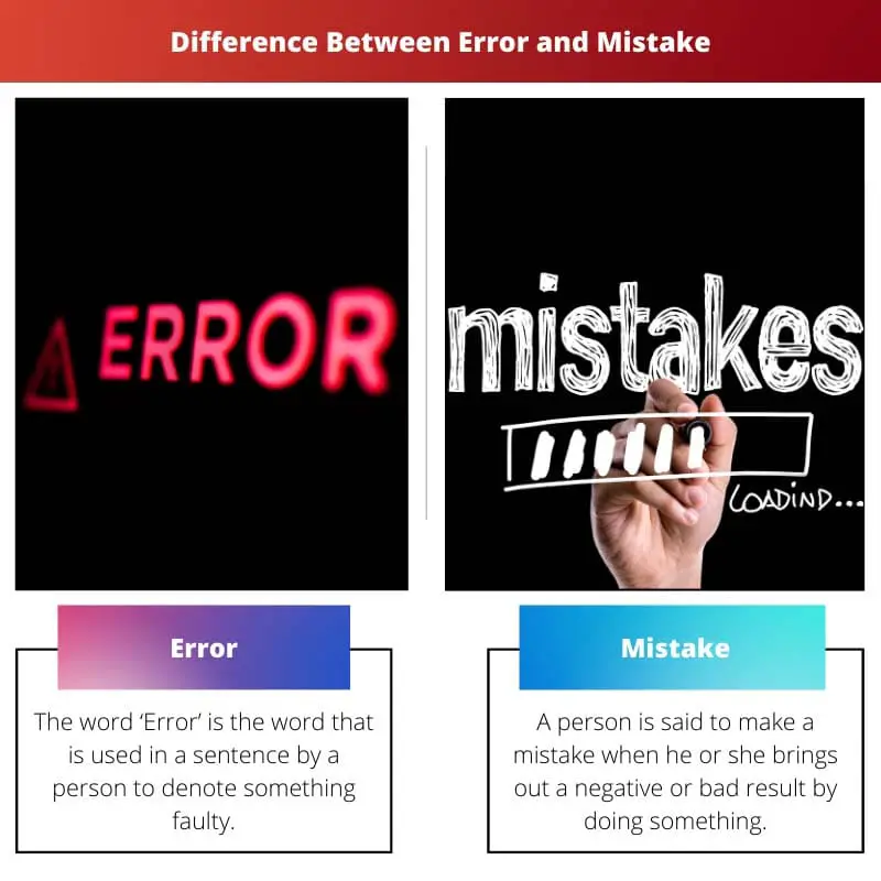 Différence entre erreur et erreur