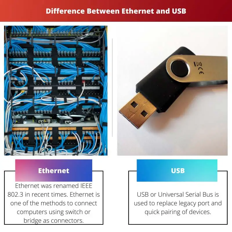 Ero Ethernetin ja USB: n välillä