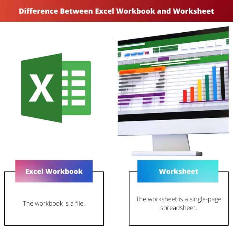 الفرق بين مصنف Excel وورقة العمل