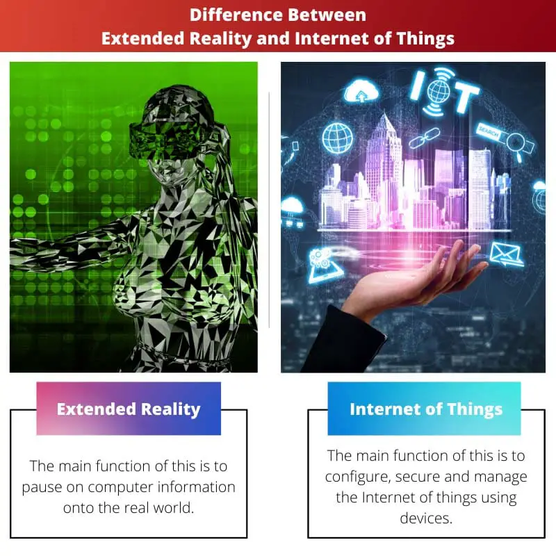 Difference Between Extended Reality and Internet of Things