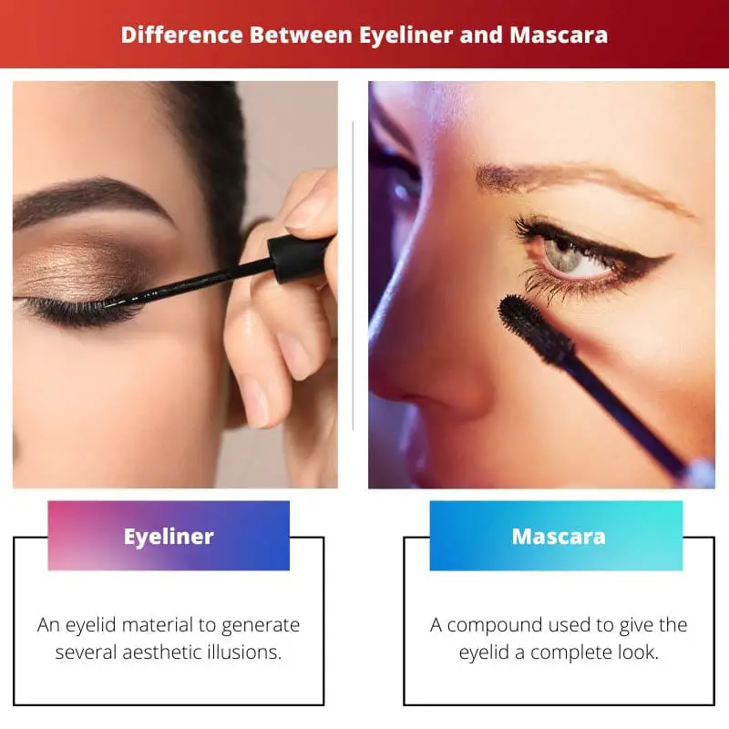 Difference Between Eyeliner and Mascara