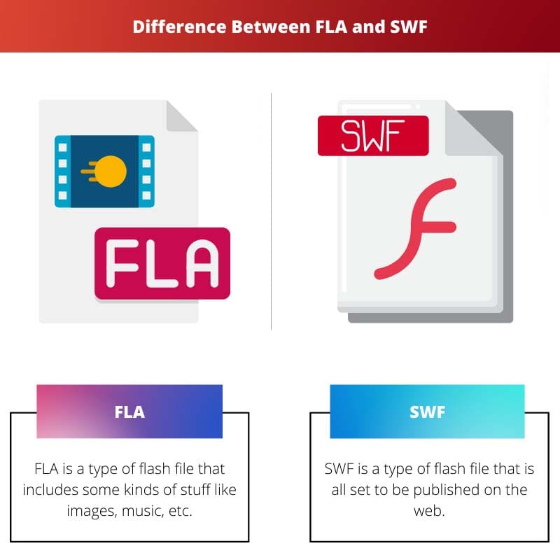 Difference Between FLA and SWF