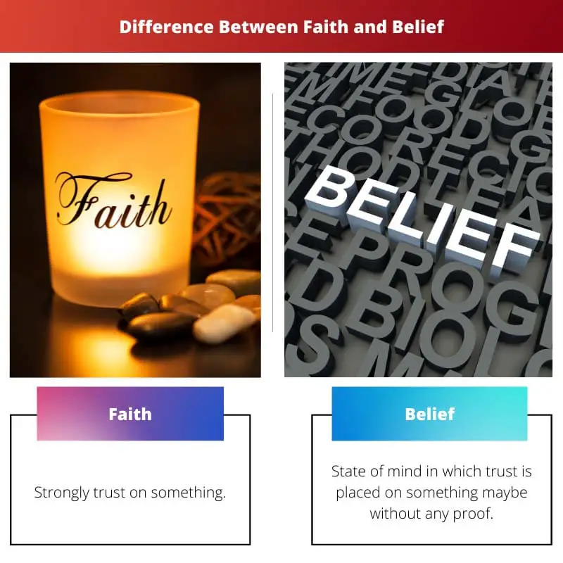 Unterschied zwischen Glauben und Glauben