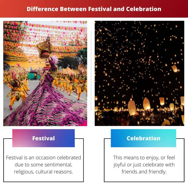 Difference Between Festival and Celebration