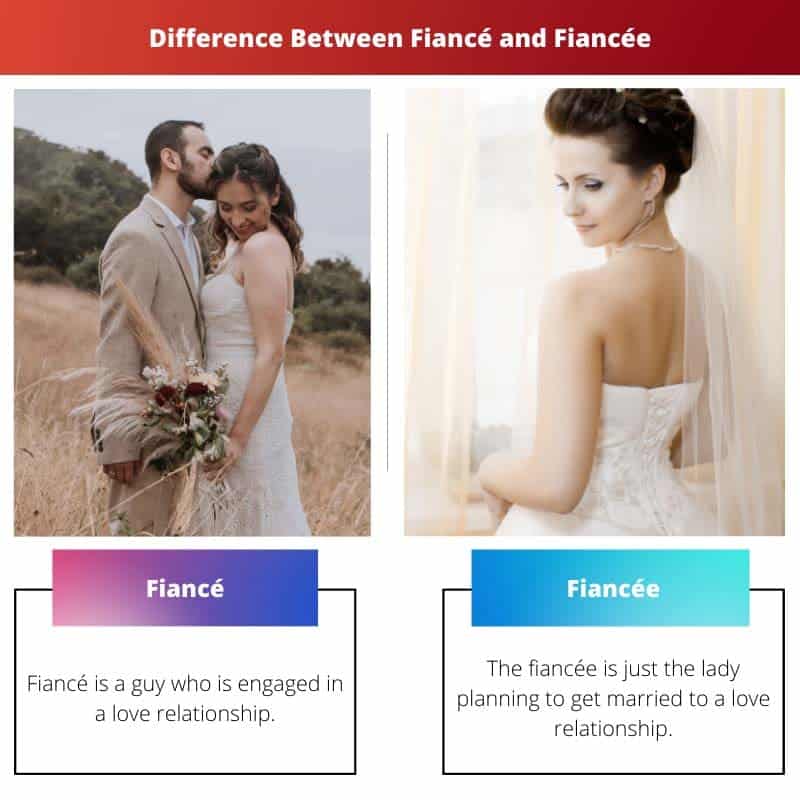 Difference Between Fiance and Fiancee