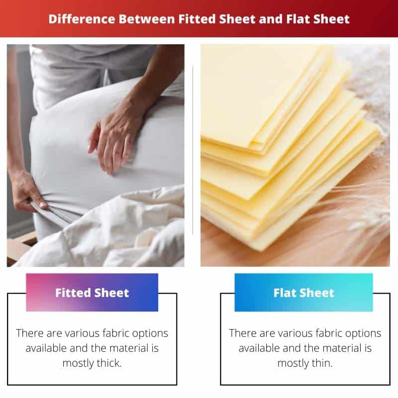 Fitted Sheet Vs Flat Sheet Difference And Comparison