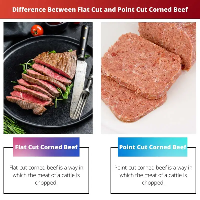Difference Between Flat Cut and Point Cut Corned Beef