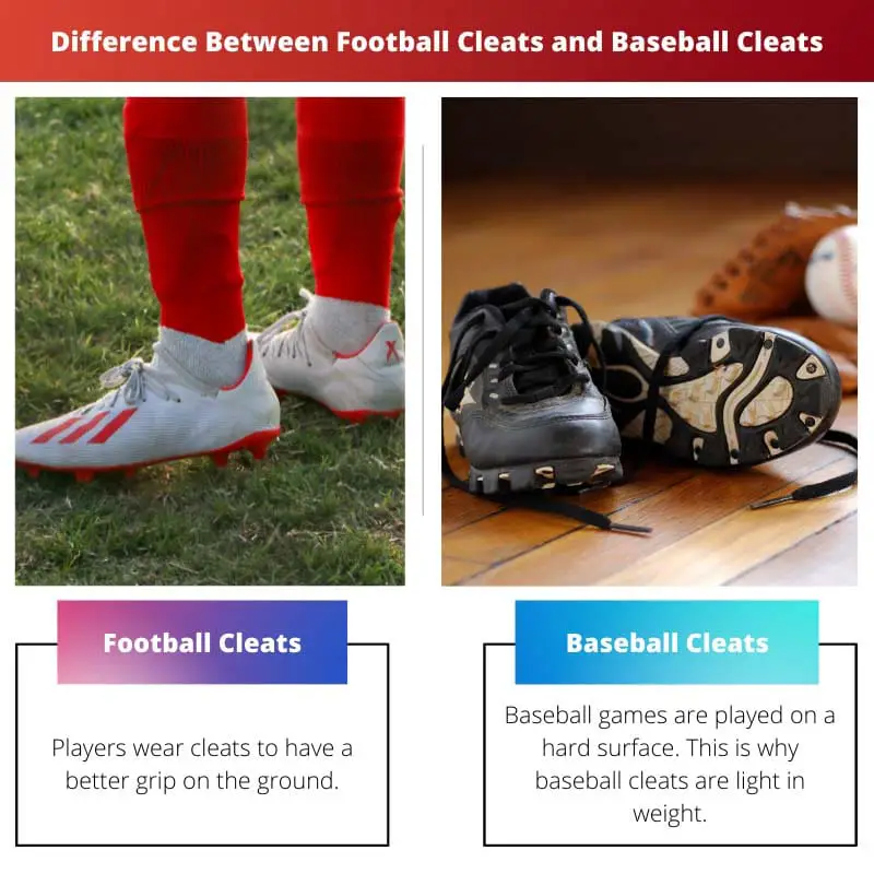 Différence entre les crampons de football et les crampons de baseball