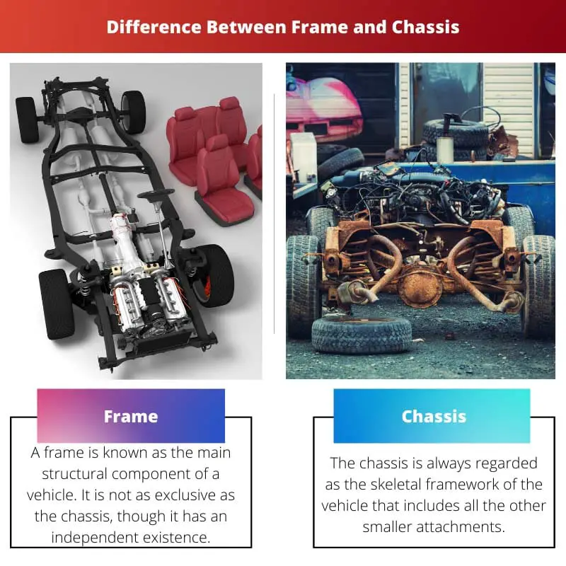 Difference Between Frame and Chassis