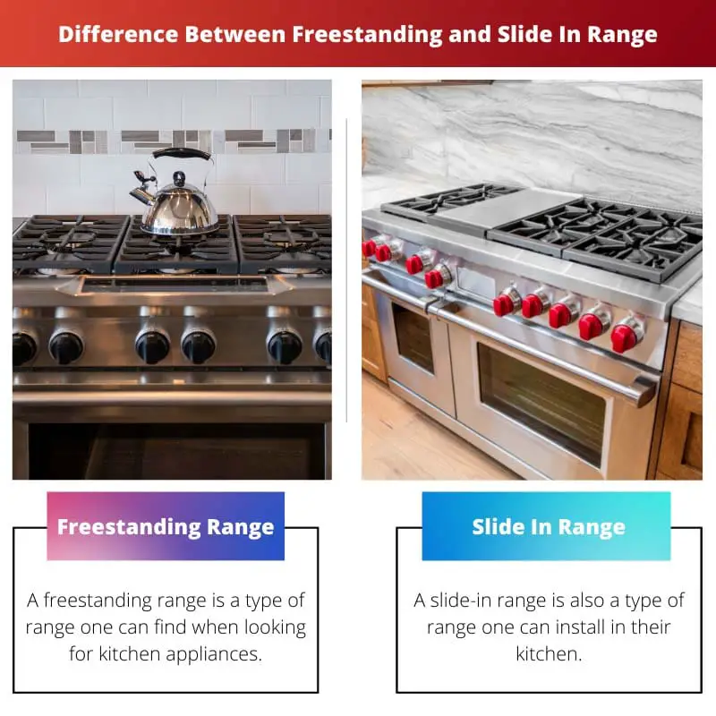 Difference Between Freestanding and Slide In Range