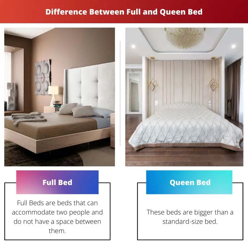 Rozdíl mezi plnou postelí a manželskou postelí velikosti Queen