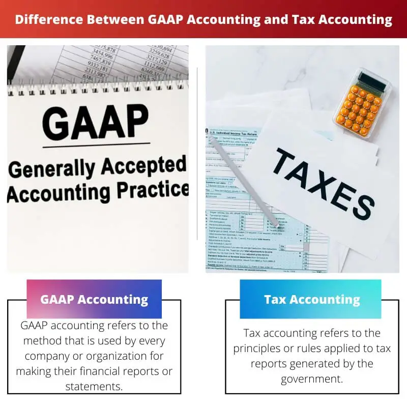 Difference Between GAAP Accounting and Tax Accounting