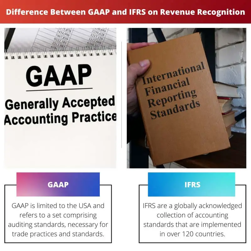 ความแตกต่างระหว่าง GAAP และ IFRS ในการรับรู้รายได้