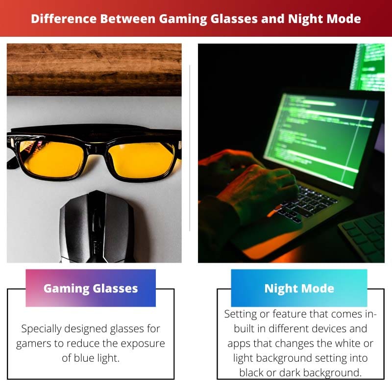Atšķirība starp spēļu brillēm un nakts režīmu