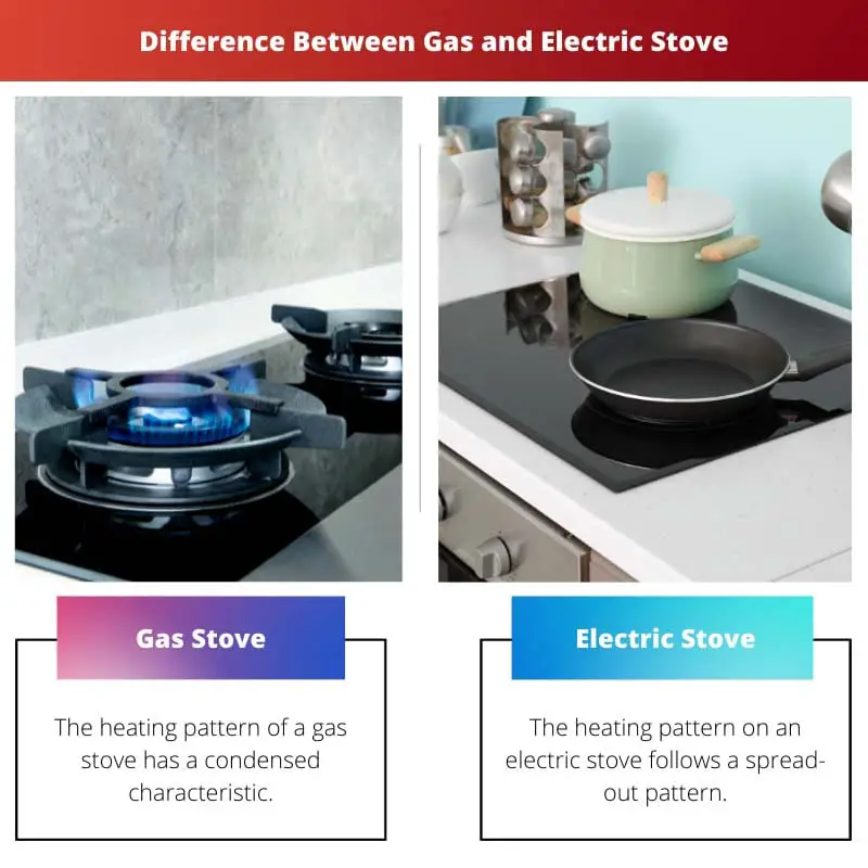 Diferença entre fogão a gás e elétrico