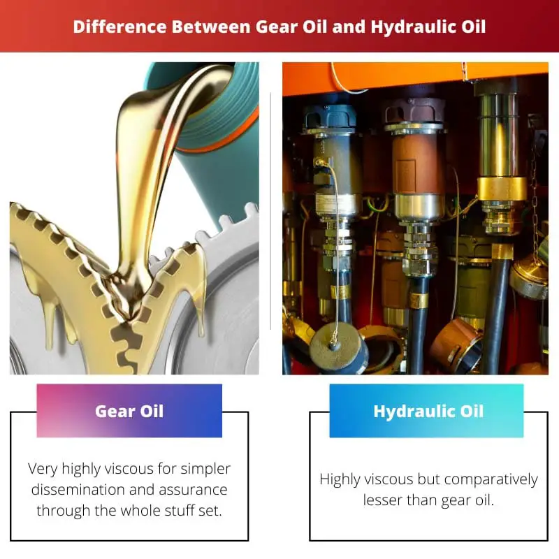 Verschil tussen tandwielolie en hydraulische olie
