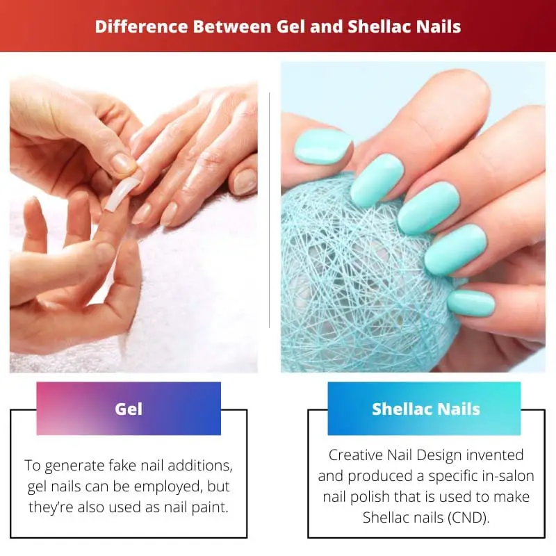 Difference Between Gel and Shellac Nails | Ask Any Difference